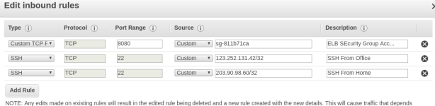 06. Final SEcurity group configuration
